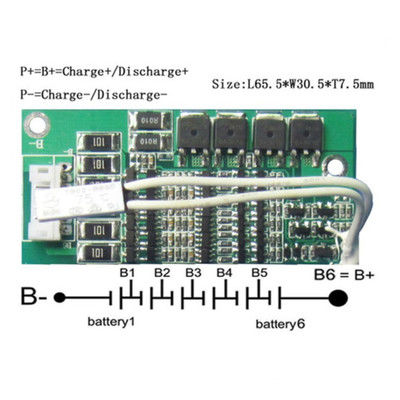 Un buon prezzo. PCBA Design FR4 94V0 PCB Board HDI Circuiti stampati 100% E-Testing 600 mm x 1200 mm PCBA Design in linea